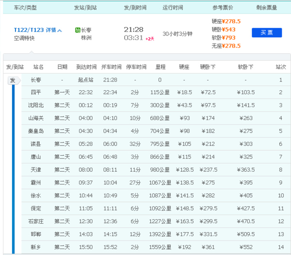 t122次列车时刻表最新,最新版t122列车时刻表揭晓