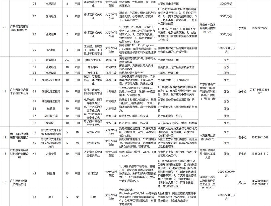 直击简析 第187页