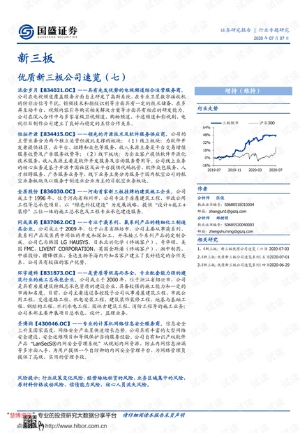 2017鬼火最新款-2017鬼火新款速览