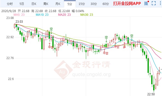 最新印中边界紧张局势，印中边境最新紧张态势