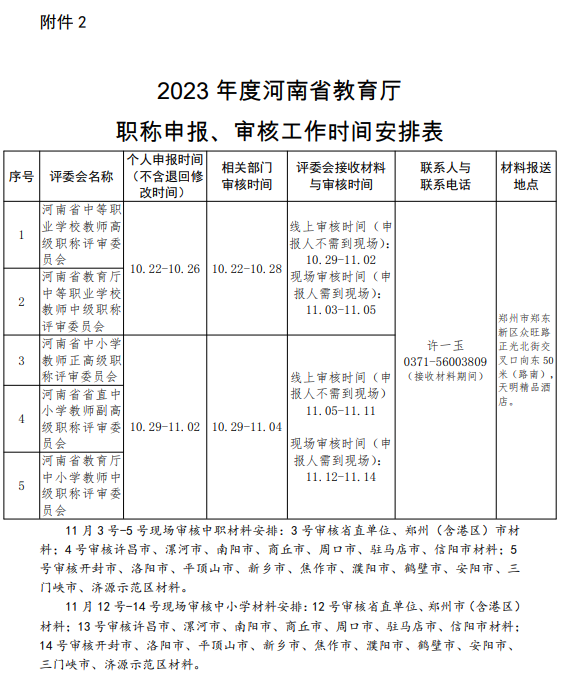 透视盘点 第155页