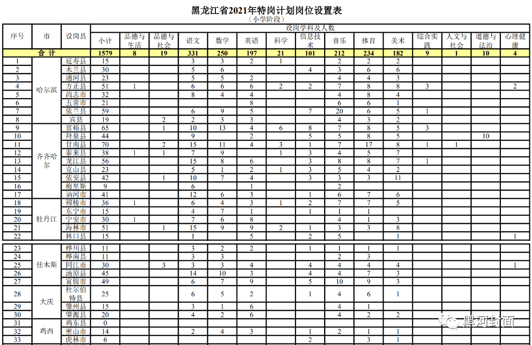 吕四华峰最新招聘信息-吕四华峰职位招聘速递