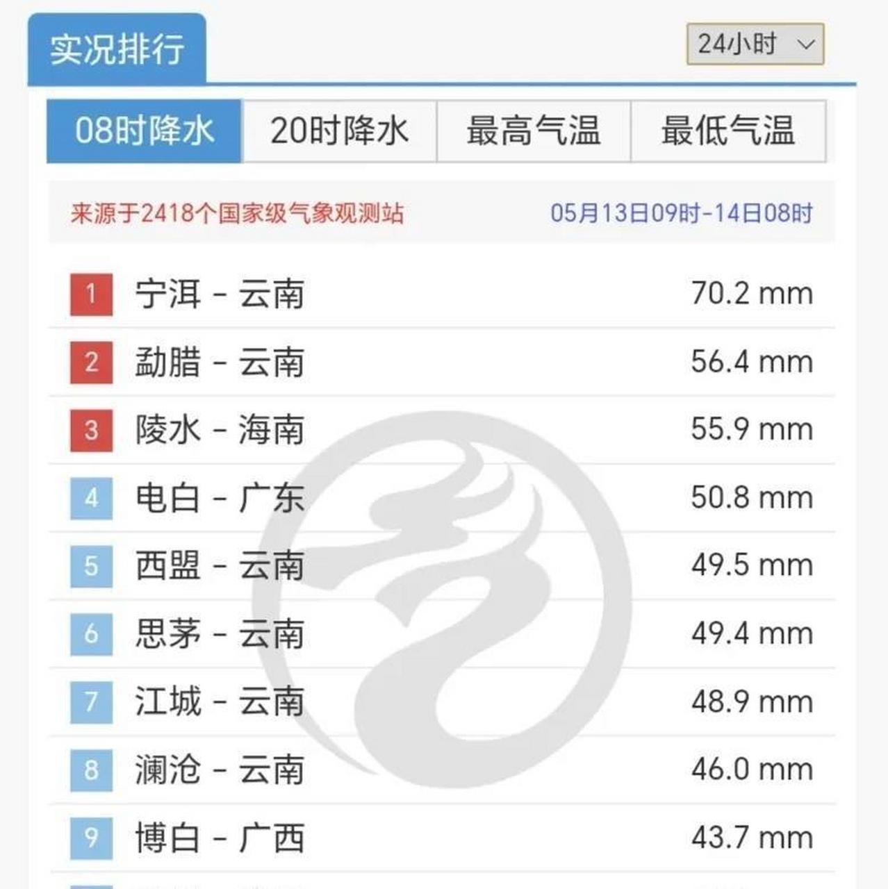 最新国内新闻 第135页