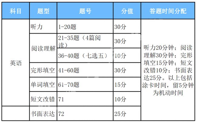 桃源近期交通意外汇总