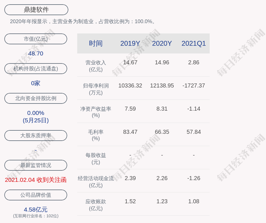 “翘首以盼，全新5系即将闪耀登场！”