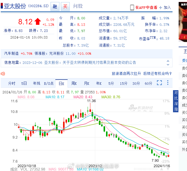 亚太股份最新资讯揭晓