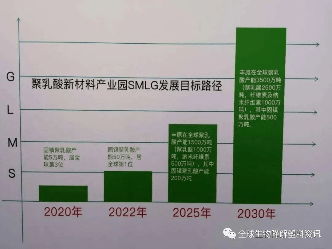 河北沃土最新动态速览