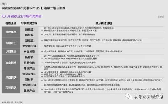 马钢集团职工福利升级：全新内退政策解读与解读