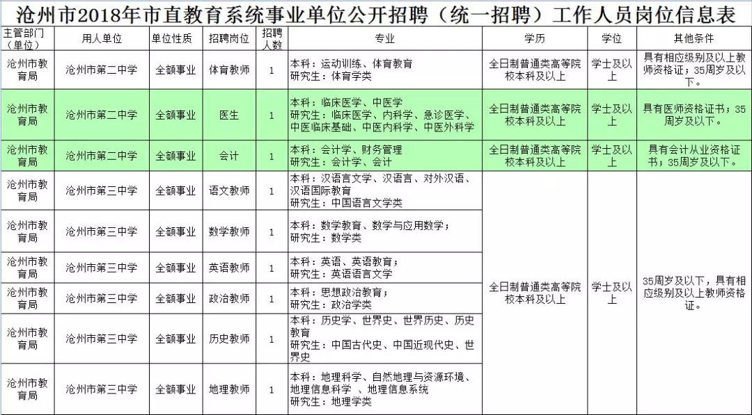 本溪市最新职位汇总：全方位招聘资讯速递