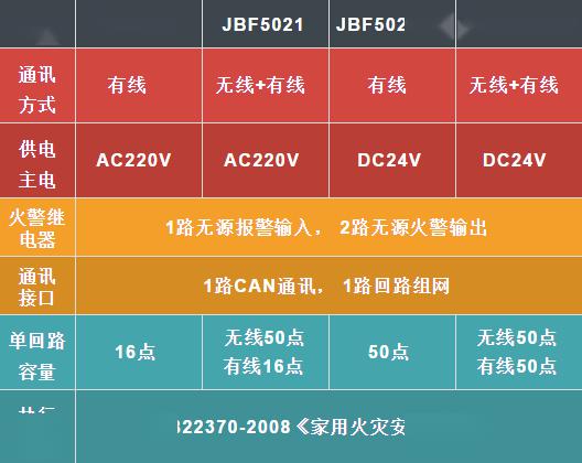 江湖潮流速递：秋冬新品热销速览