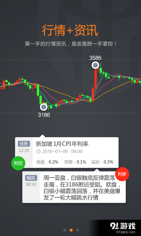 萨克斯风最新市场行情一览，报价信息即时更新