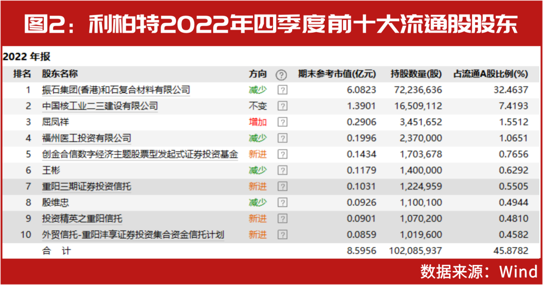 淄博市干部阵容再刷新：最新一轮干部调整大揭秘