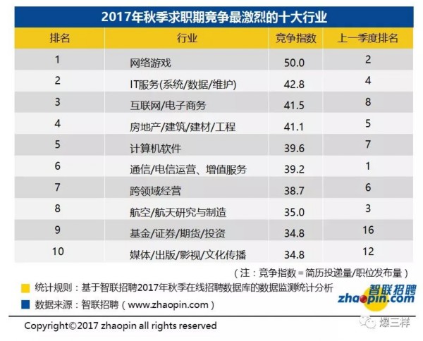 丰南商厦热招职位，最新人才招募资讯速览