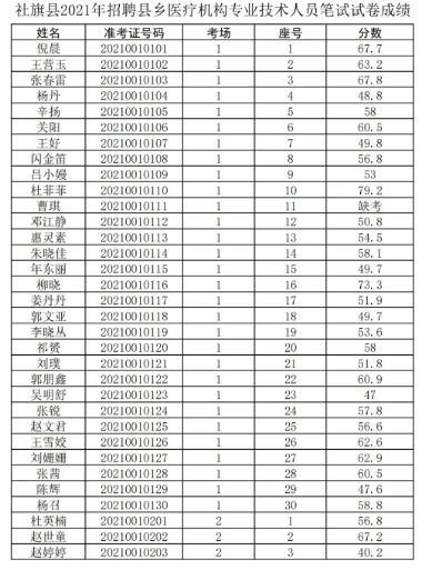 深圳市火热招募专业移印技术高手，诚邀精英加入！