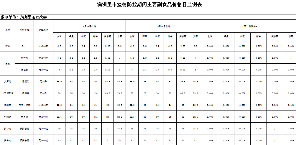 2025年豆角市场行情动态：最新价格走势解析