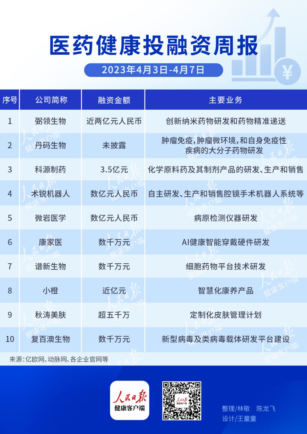 唐企医疗最新动态：行业资讯一览无遗