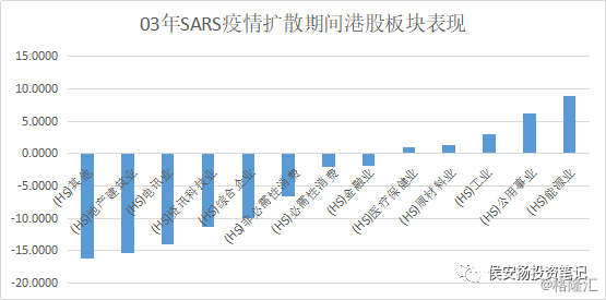 港股实时动态：最新市场行情一览