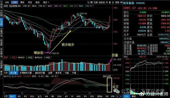 300450股票最新动态解析，精彩资讯不容错过！